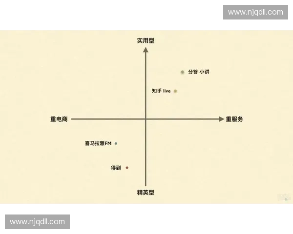 帕奎塔的位置和发挥，将是巴西队破解对手低位防守的关键变量